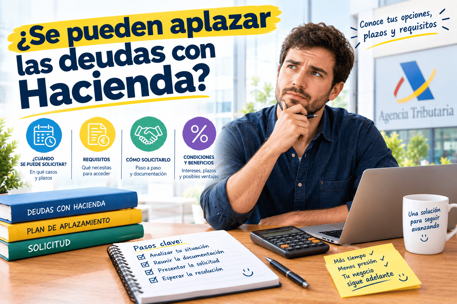 Aplazamiento deudas Hacienda